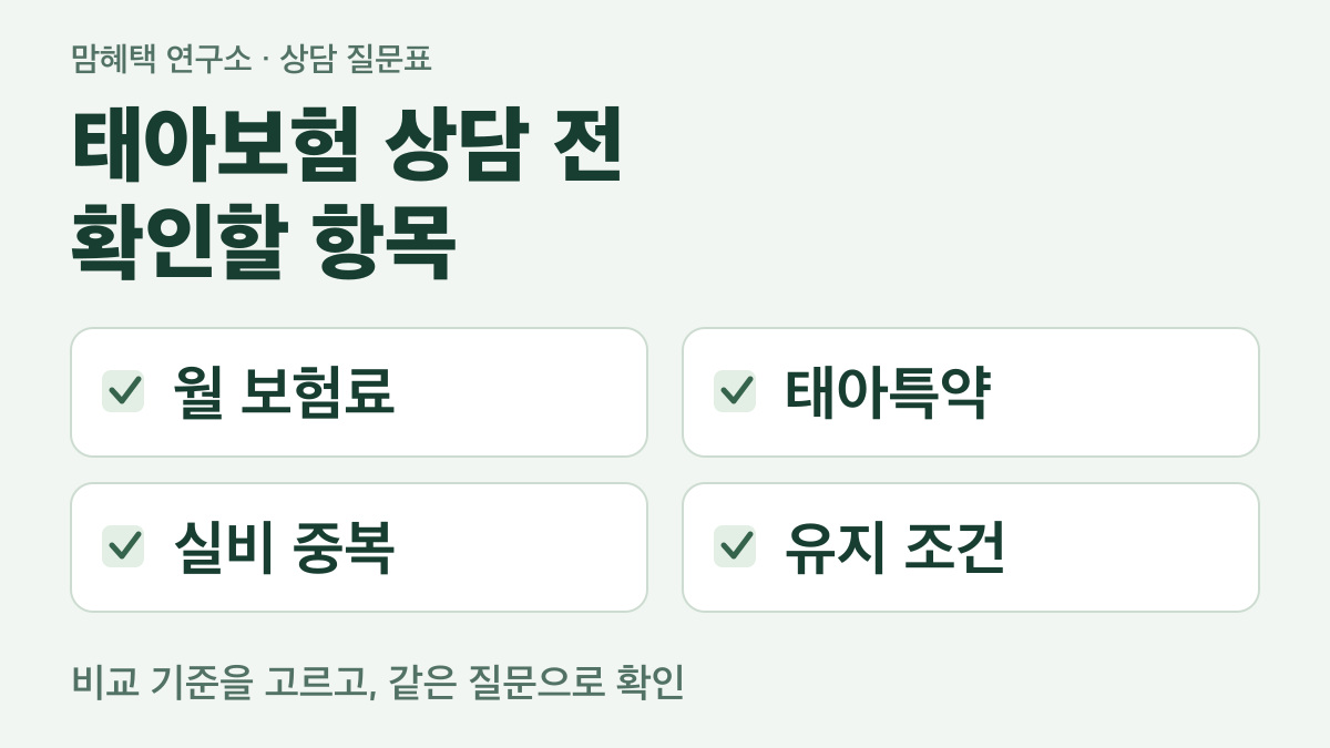 태아보험 상담 전 확인할 항목: 월 보험료, 태아특약, 실비 중복, 유지 조건